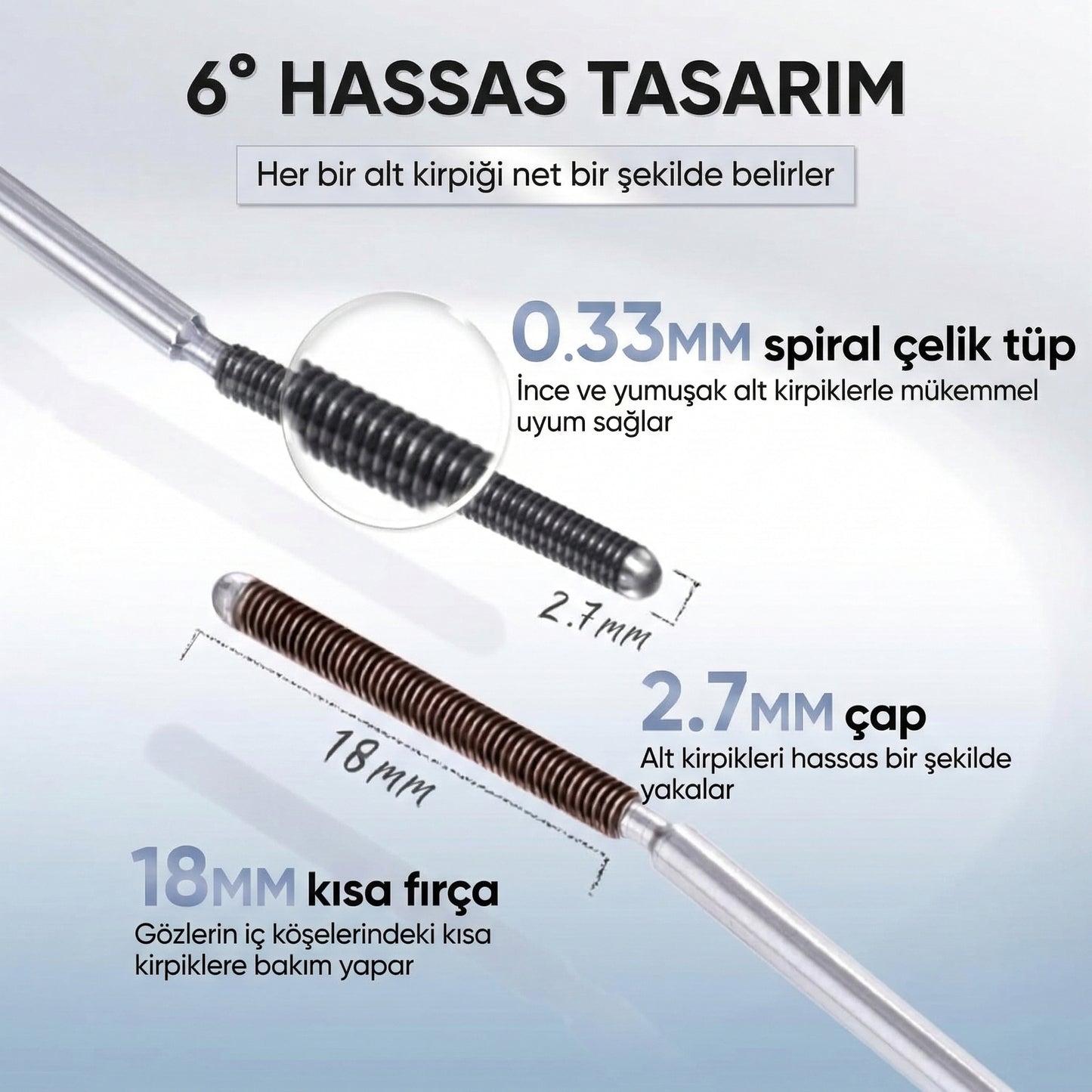 Evoorin Su Geçirmez Demir Maskara